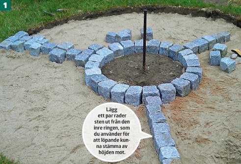 Eldstad med bänkar Eldstad med bänkar